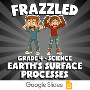 Earth’s Surface Processes FRAZZLED Science Game - No Prep Grade 4 Review