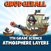 Atmosphere Layers GRUDGEBALL Science Game - No Prep Grade 7 Review Activity