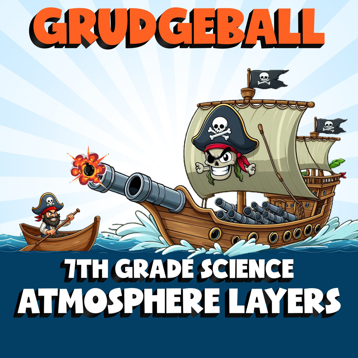 Atmosphere Layers GRUDGEBALL Science Game - No Prep Grade 7 Review Activity