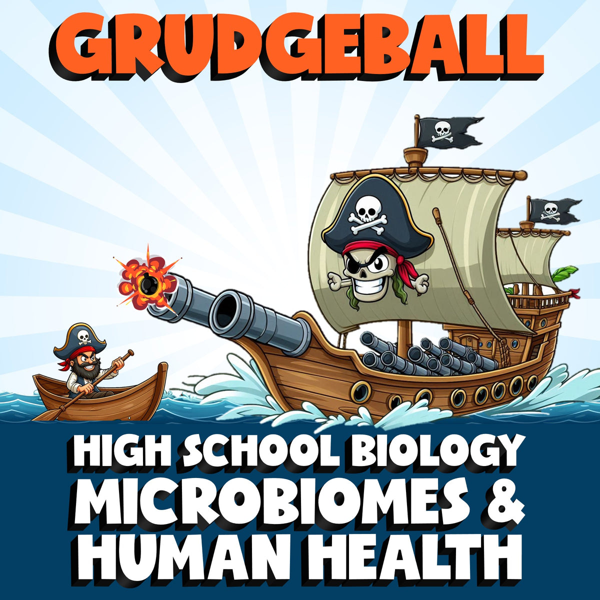 Microbiomes & Human Health GRUDGEBALL Science Game - No Prep Biology Review