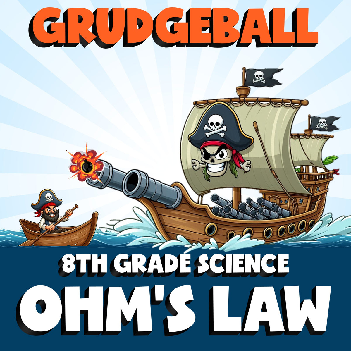 Ohm's Law GRUDGEBALL Science Game - No Prep Grade 8 Review Activity