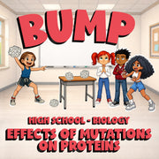 Effects of Mutations on Proteins BUMP Science Game - No Prep Biology Review
