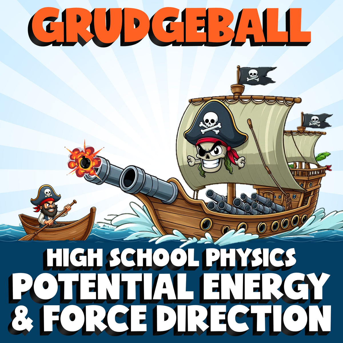 Potential Energy & Force Direction GRUDGEBALL Science Game - No Prep Physics