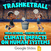 Climate Impacts on Human Systems TRASHKETBALL Game - No Prep Earth Science