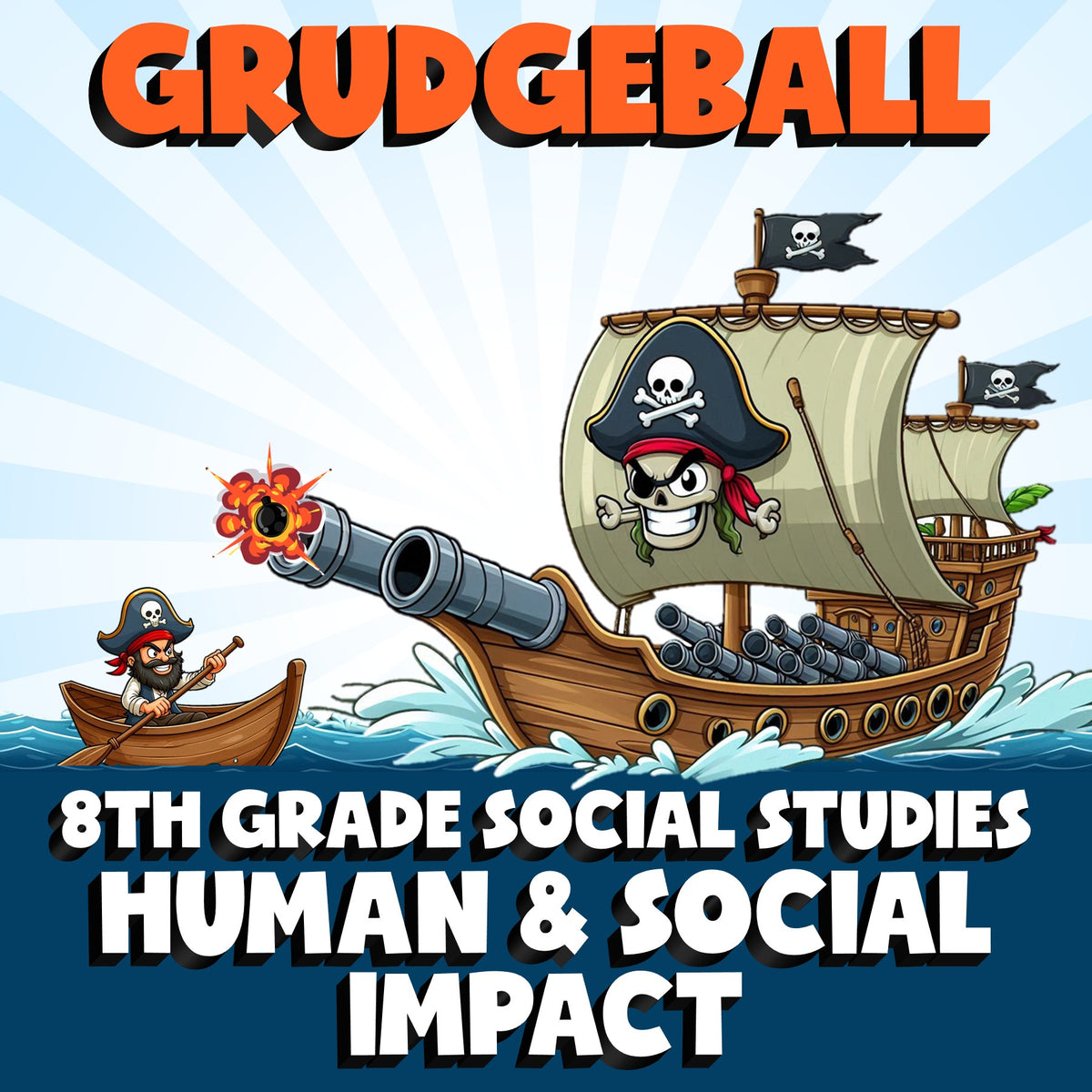Human & Social Impact GRUDGEBALL Socials Game - No Prep Grade 8 Review Activity