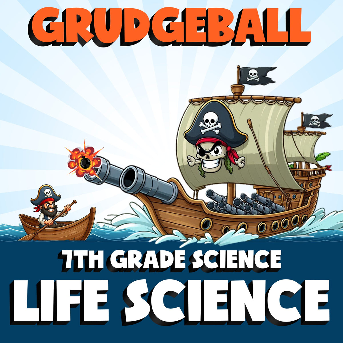 Life Science GRUDGEBALL Science Game - No Prep Grade 7 Review Activity