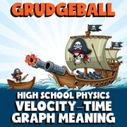 Velocity–Time Graph Meaning GRUDGEBALL Science Game - No Prep Physics Review