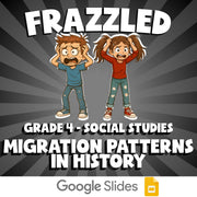 Migration Patterns in History FRAZZLED Socials Game - No Prep Grade 4 Review