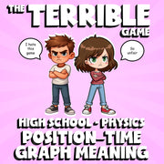 Position–Time Graph Meaning THE TERRIBLE GAME - No Prep Physics Science Review