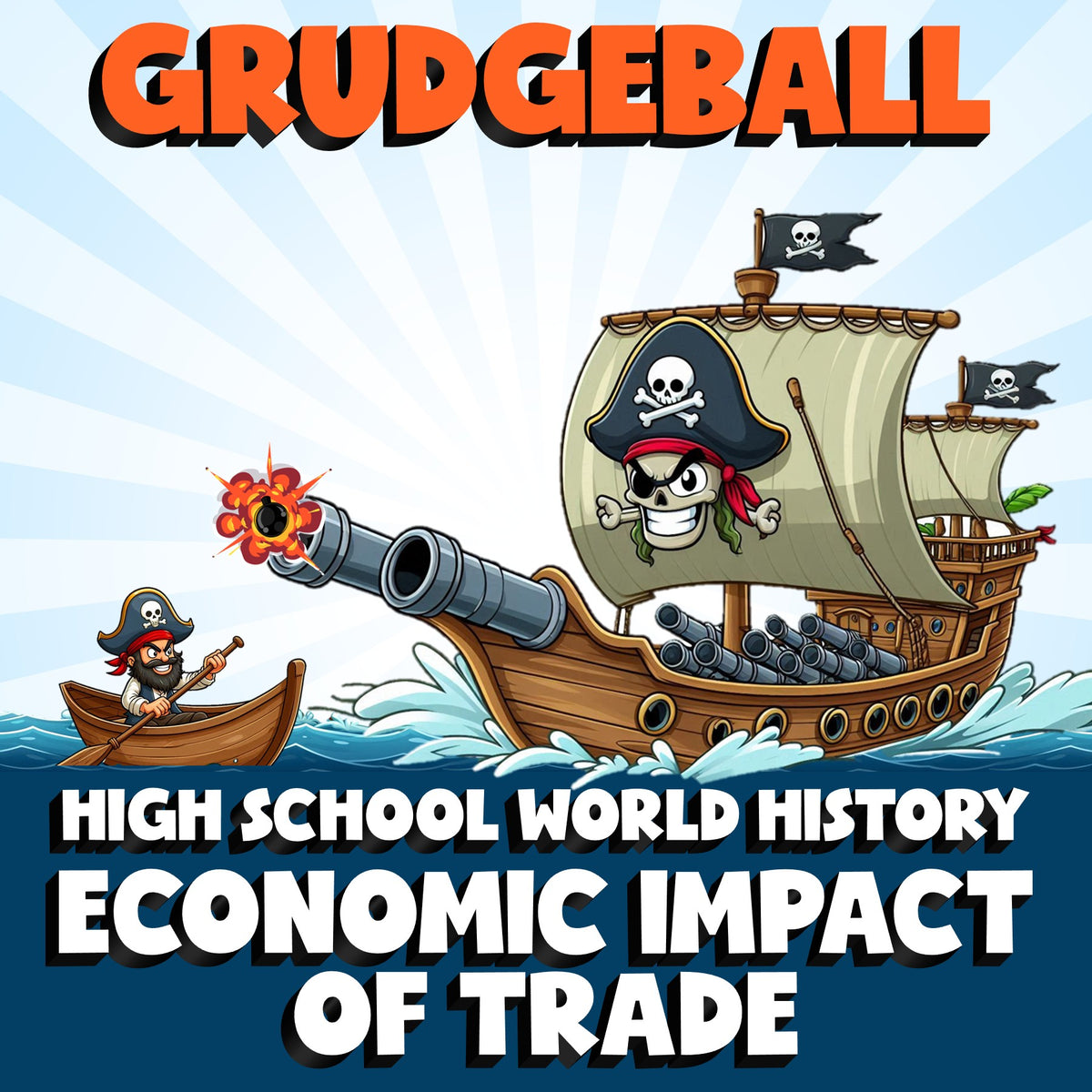 Economic Impact of Trade GRUDGEBALL Game - No Prep World History Review Activity