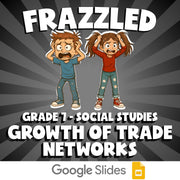 Growth of Trade Networks FRAZZLED Socials Game - No Prep Grade 7 Review Activity