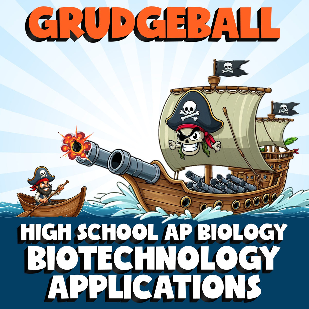 Biotechnology Applications GRUDGEBALL Science Game - No Prep AP Biology Review