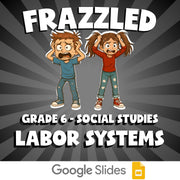 Labor Systems FRAZZLED Socials Game - No Prep Grade 6 Review Activity