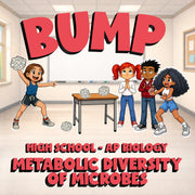 Metabolic Diversity of Microbes BUMP Science Game - No Prep AP Biology Review