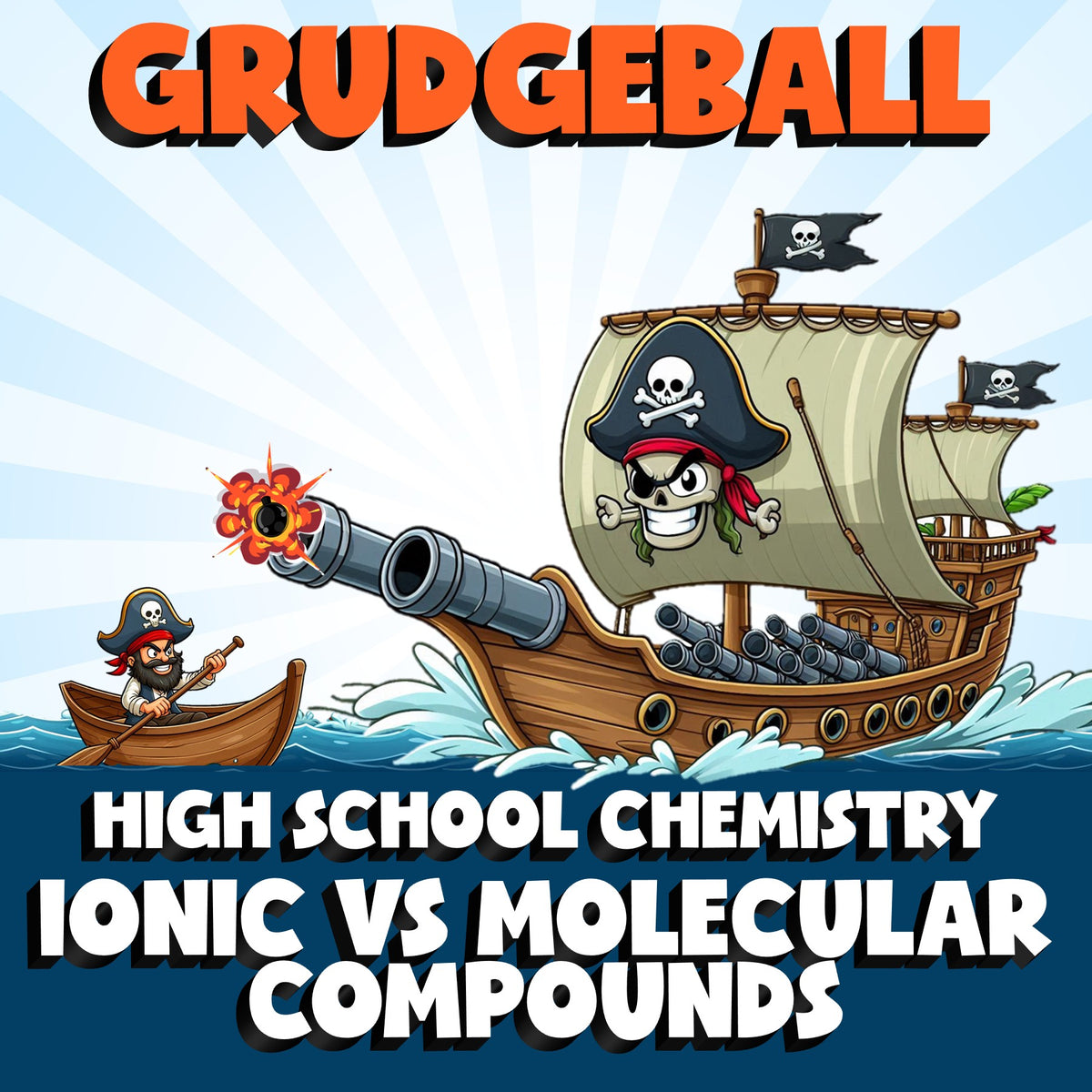 Ionic vs Molecular Compounds GRUDGEBALL Science Game - No Prep Chemistry Review