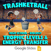 Trophic Levels & Energy Transfer TRASHKETBALL Science Game - No Prep Biology