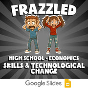 Skills & Technological Change FRAZZLED Economics Game - No Prep Review Activity
