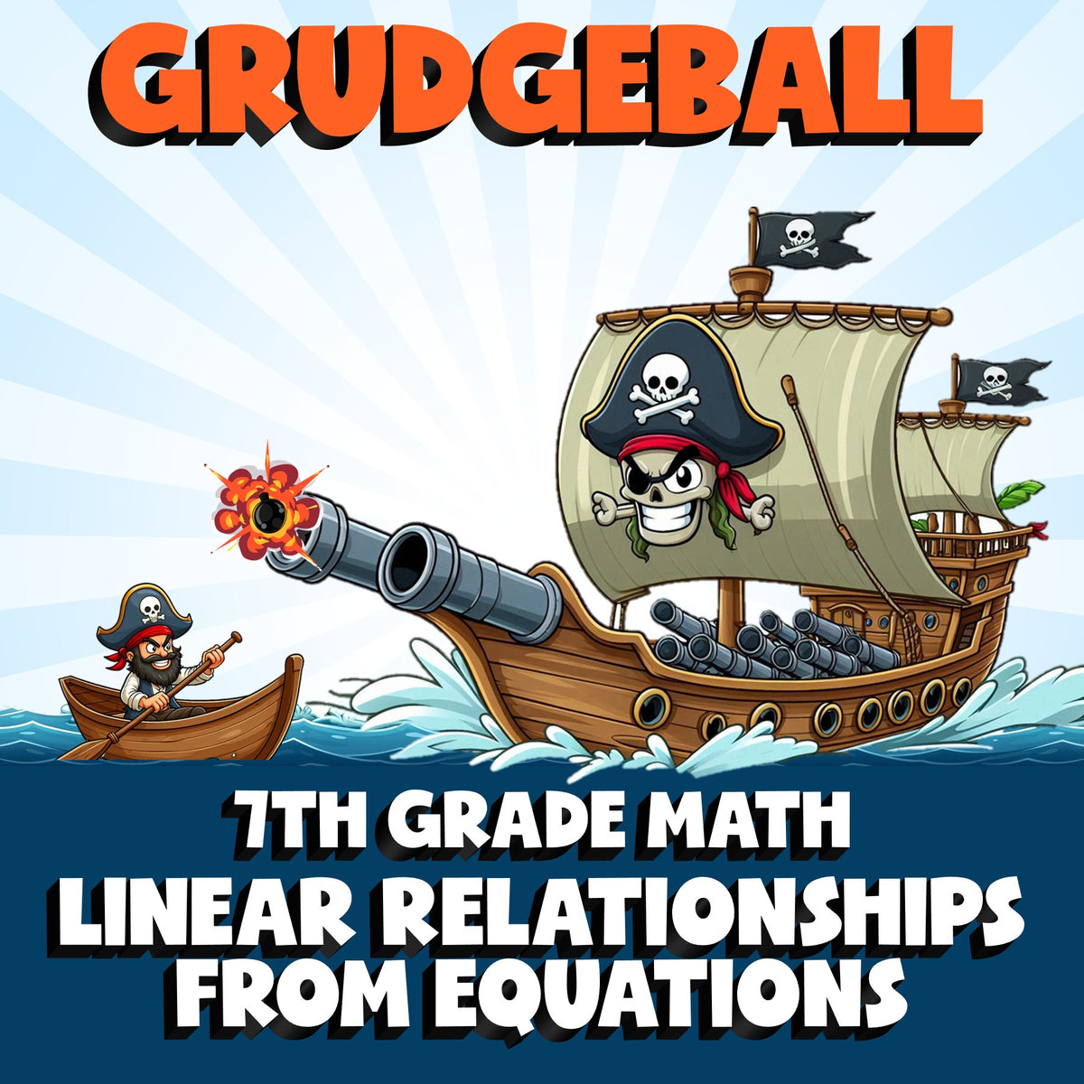 Linear Relationships from Equations GRUDGEBALL Math Game - No Prep Grade 7