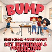 Key Inventions & Production Systems BUMP Game - No Prep World History Review
