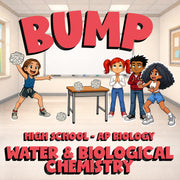 Water & Biological Chemistry BUMP Science Game - No Prep AP Biology Review