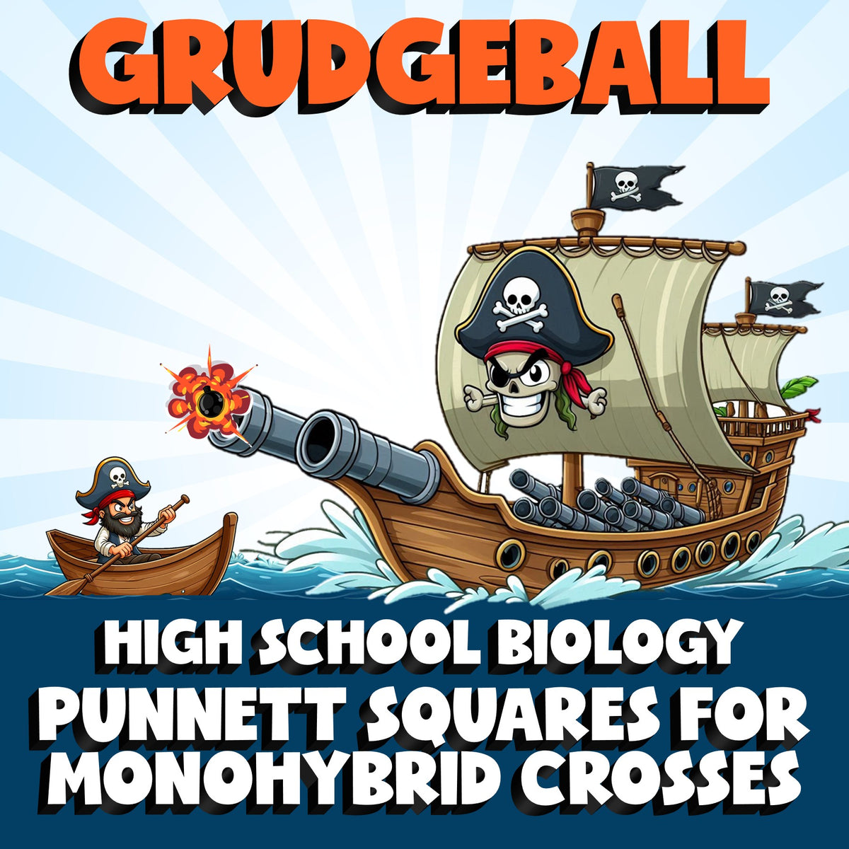 Punnett Squares for Monohybrid Crosses GRUDGEBALL Science Game - No Prep Biology