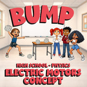 Electric Motors Concept BUMP Science Game - No Prep Physics Review Activity