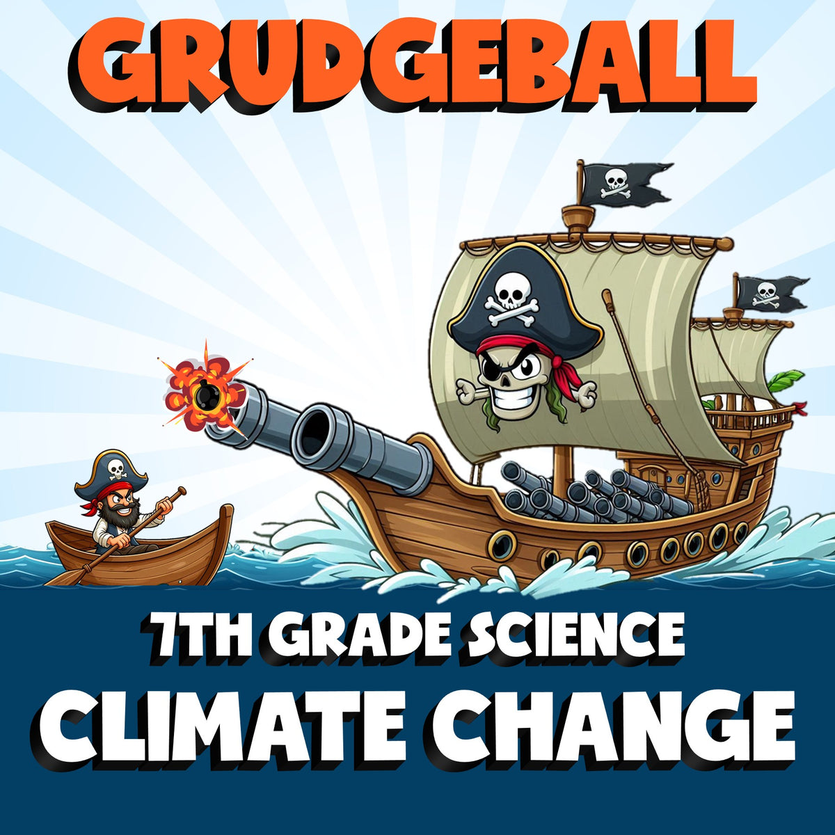 Climate Change GRUDGEBALL Science Game - No Prep Grade 7 Review Activity