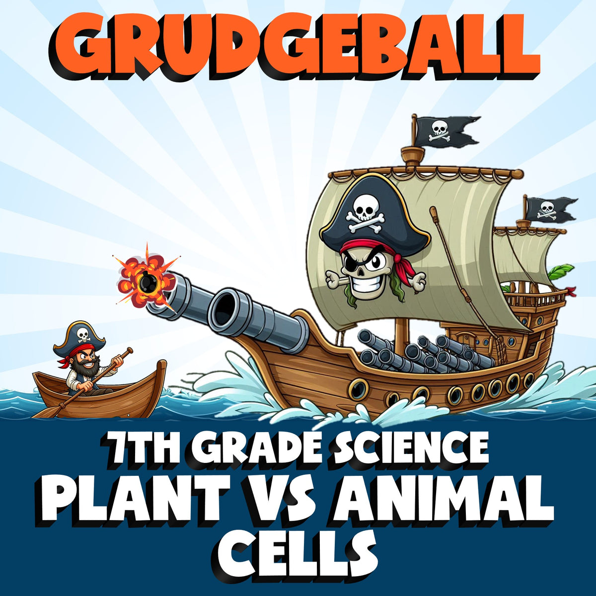 Plant vs Animal Cells GRUDGEBALL Science Game - No Prep Grade 7 Review Activity