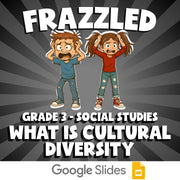 What Is Cultural Diversity FRAZZLED Socials Game - No Prep Grade 3 Review