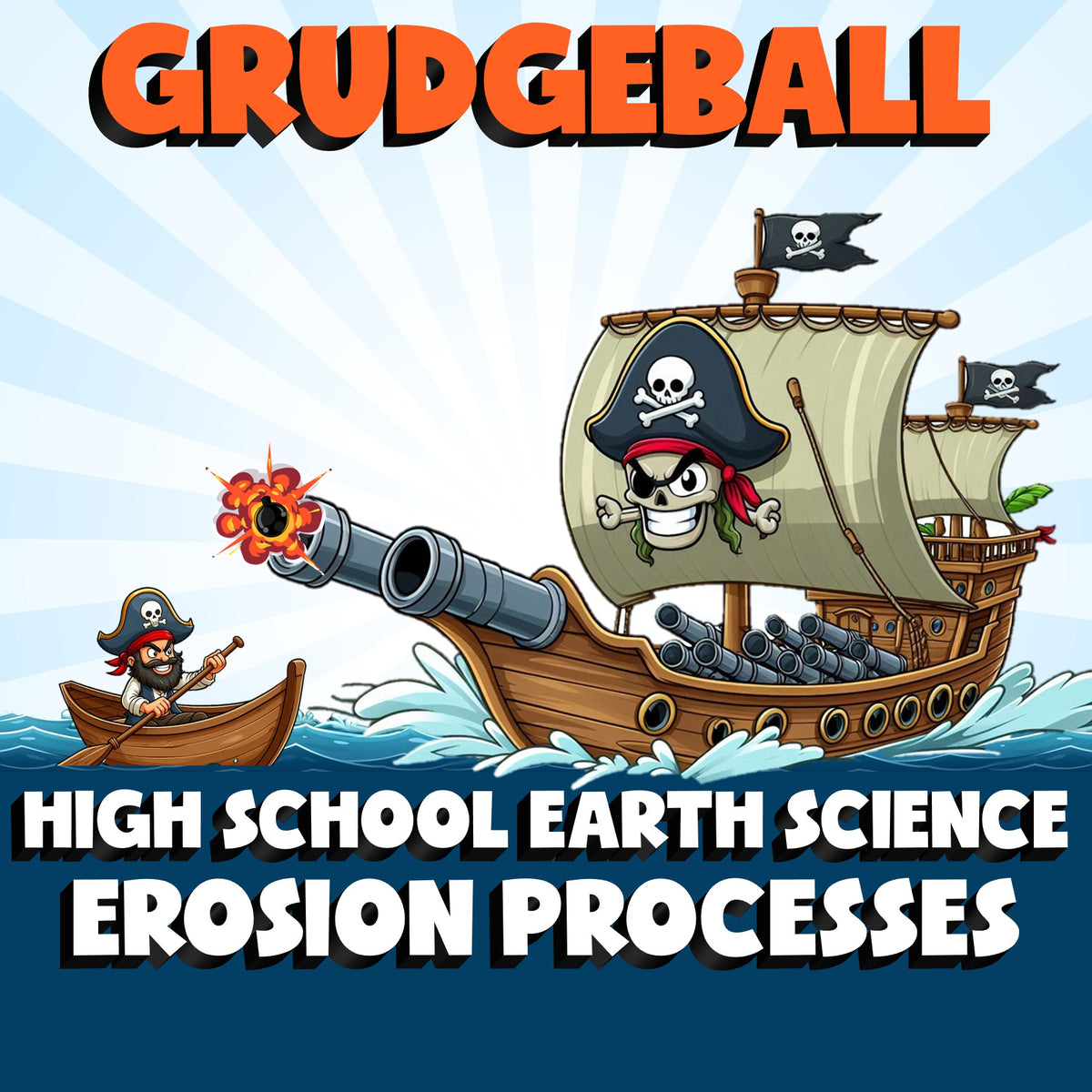 Erosion Processes GRUDGEBALL Game - No Prep Earth Science Review Activity