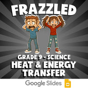 Heat & Energy Transfer FRAZZLED Science Game - No Prep Grade 9 Review Activity