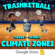 Climate Zones TRASHKETBALL Science Game - No Prep Grade 5 Review Activity