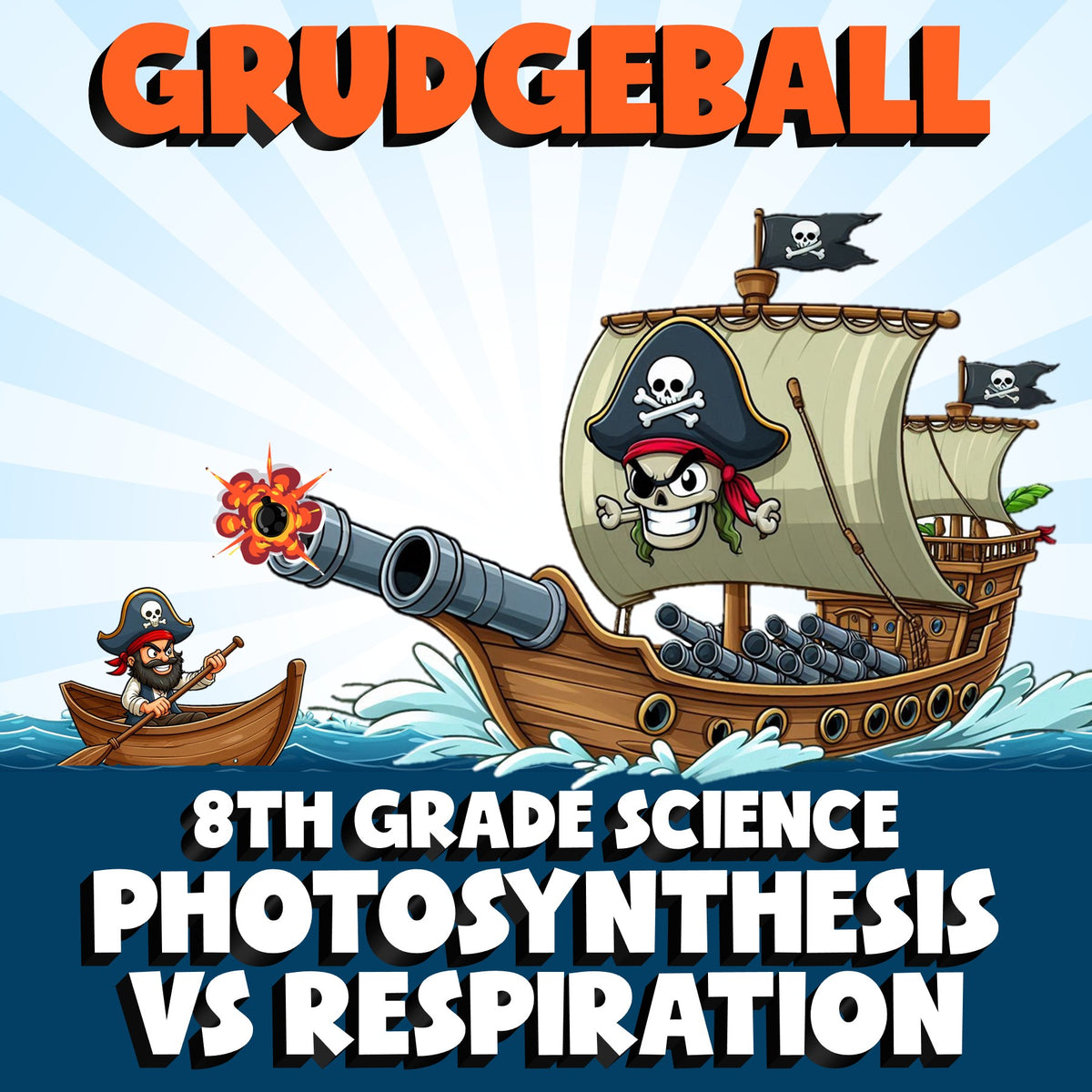 Photosynthesis vs Respiration GRUDGEBALL Science Game - No Prep Grade 8 Review