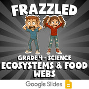 Ecosystems & Food Webs FRAZZLED Science Game - No Prep Grade 4 Review Activity