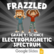 Electromagnetic Spectrum FRAZZLED Science Game - No Prep Grade 9 Review Activity