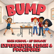 Experimental Design & Procedures BUMP Science Game - No Prep AP Biology Review
