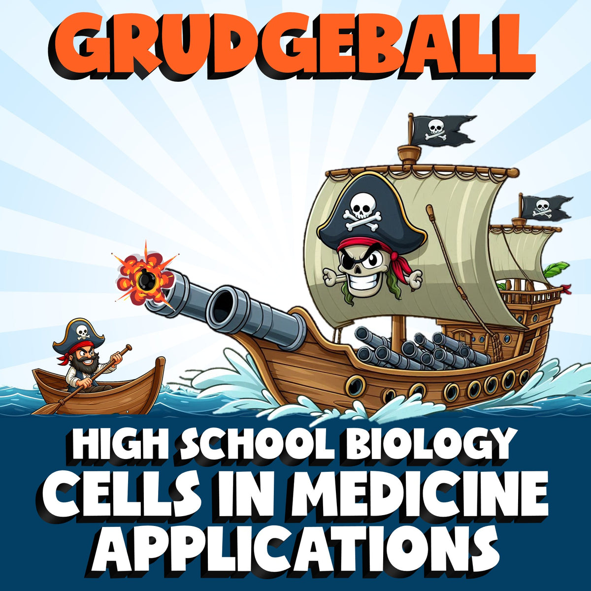 Cells in Medicine Applications GRUDGEBALL Science Game - No Prep Biology Review