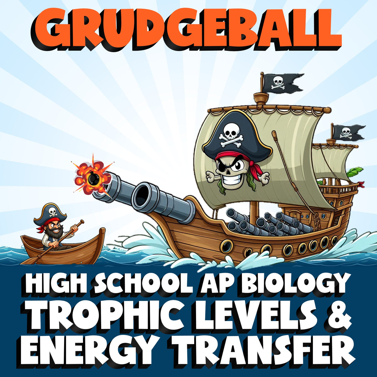Trophic Levels & Energy Transfer GRUDGEBALL Science Game - No Prep AP Biology