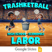 Labor TRASHKETBALL Economics Game - No Prep Review Activity