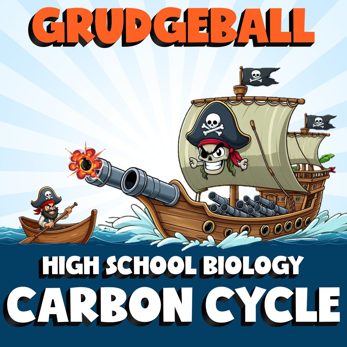 Carbon Cycle GRUDGEBALL Science Game - No Prep Biology Review Activity