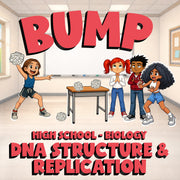 DNA Structure & Replication BUMP Science Game - No Prep Biology Review Activity