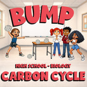 Carbon Cycle BUMP Science Game - No Prep Biology Review Activity