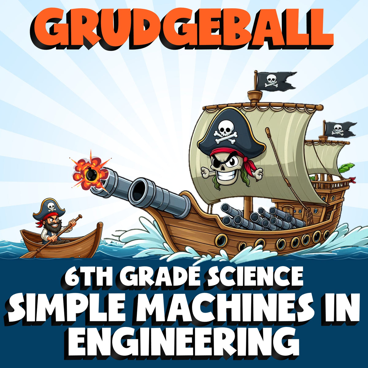 Simple Machines in Engineering GRUDGEBALL Science Game - No Prep Grade 6 Review