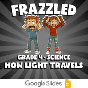 How Light Travels FRAZZLED Science Game - No Prep Grade 4 Review Activity