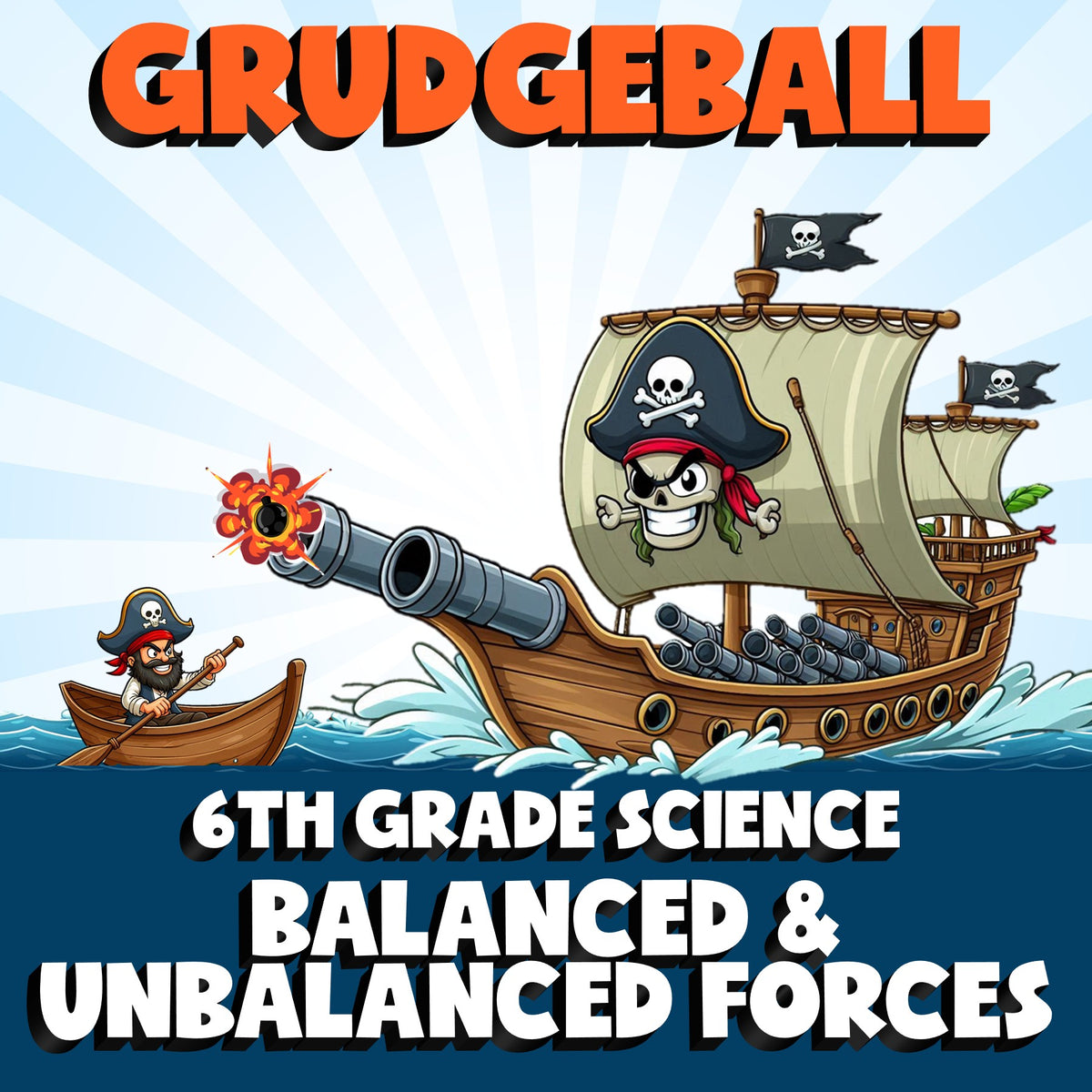 Balanced & Unbalanced Forces GRUDGEBALL Science Game - No Prep Grade 6 Review