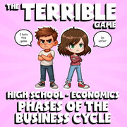 Phases of the Business Cycle THE TERRIBLE GAME - No Prep Economics Review