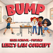 Lenz’s Law Concept BUMP Science Game - No Prep Physics Review Activity