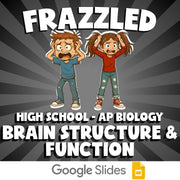 Brain Structure & Function FRAZZLED Science Game - No Prep AP Biology Review