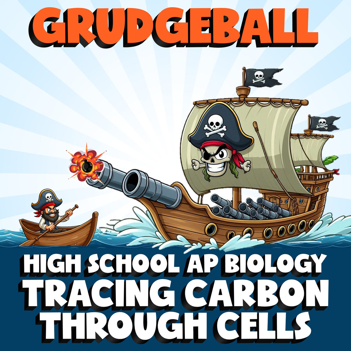 Tracing Carbon Through Cells GRUDGEBALL Science Game - No Prep AP Biology Review