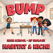 Habitat & Niche BUMP Science Game - No Prep AP Biology Review Activity